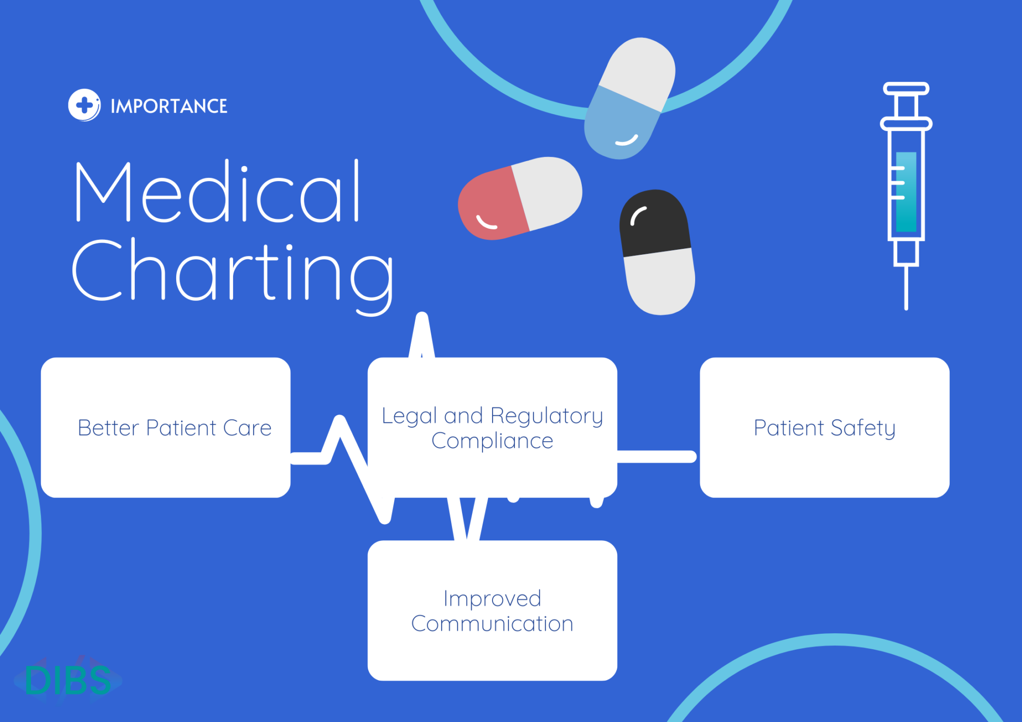 Mastering Efficiency A Comprehensive Guide to Elevating Healthcare