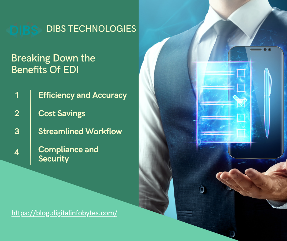 Electronic Data Interchange (EDI) Transforming Healthcare - DIBS ...